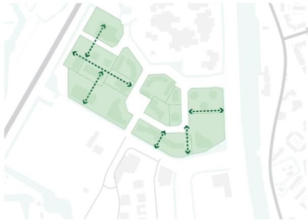 afbeelding binnen de regeling