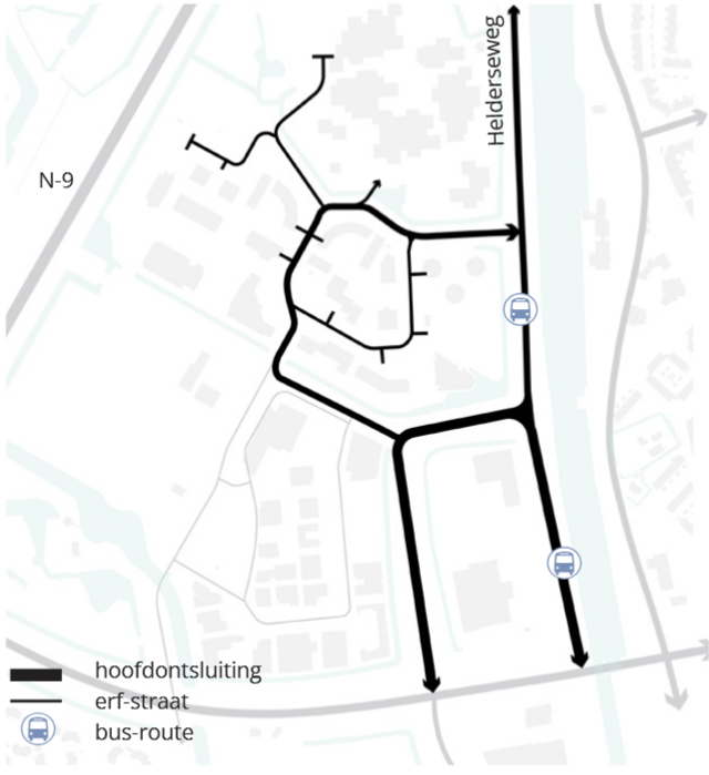 afbeelding binnen de regeling