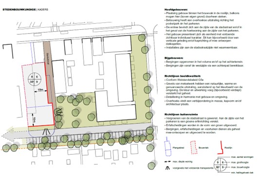 afbeelding binnen de regeling