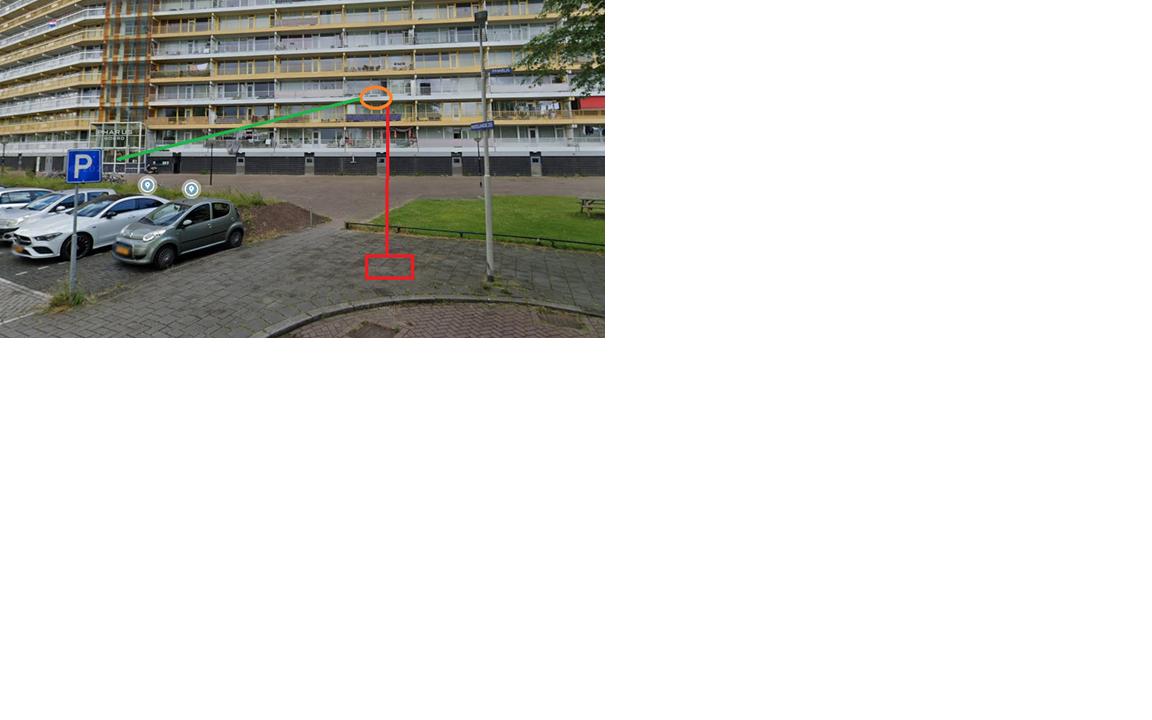 afbeelding binnen de regeling