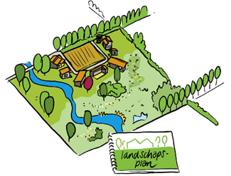 afbeelding binnen de regeling