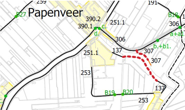 afbeelding binnen de regeling