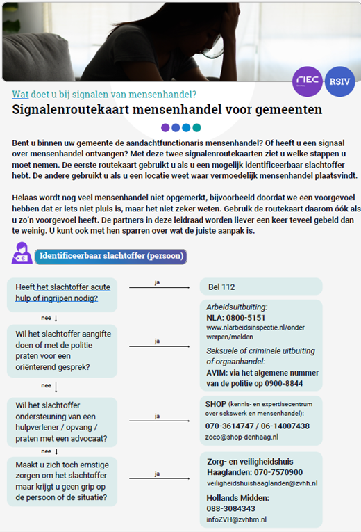 afbeelding binnen de regeling