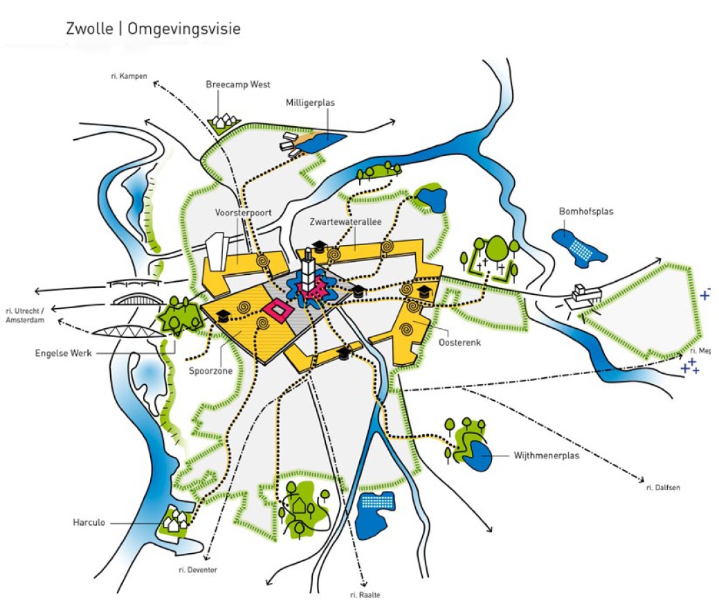 afbeelding binnen de regeling