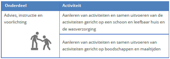 afbeelding binnen de regeling