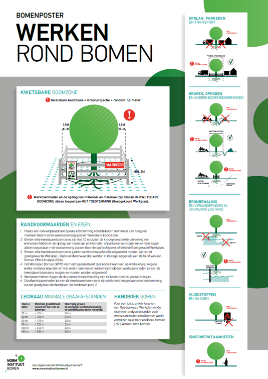 afbeelding binnen de regeling