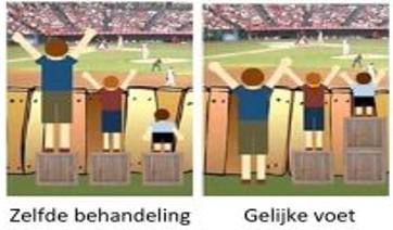 afbeelding binnen de regeling