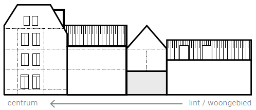 A diagram of a house

AI-generated content may be incorrect.