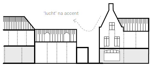 A drawing of a house

AI-generated content may be incorrect.