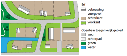 afbeelding binnen de regeling