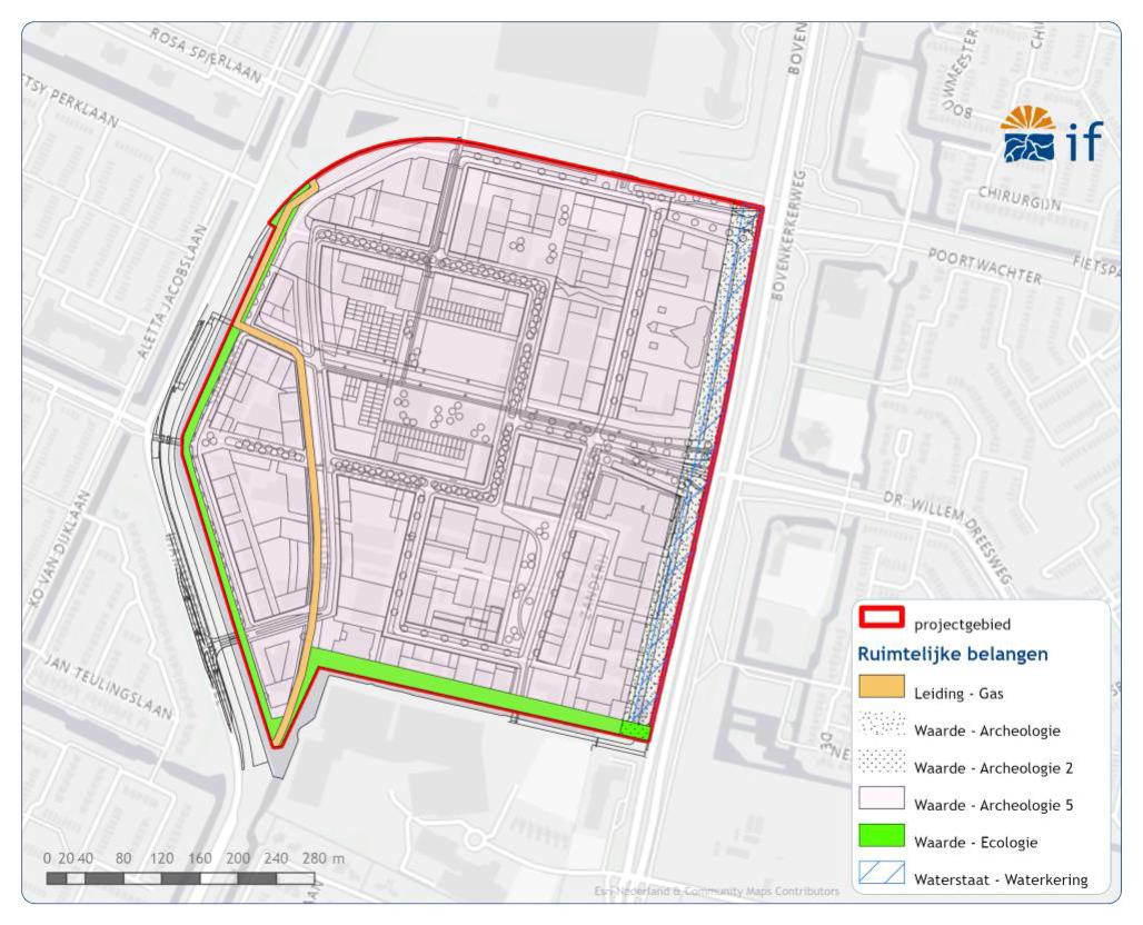afbeelding binnen de regeling