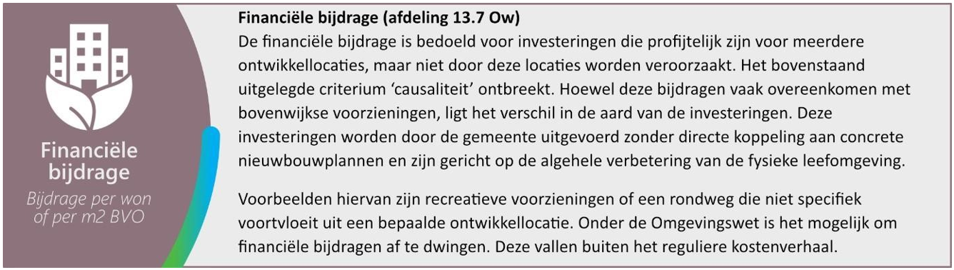 afbeelding binnen de regeling