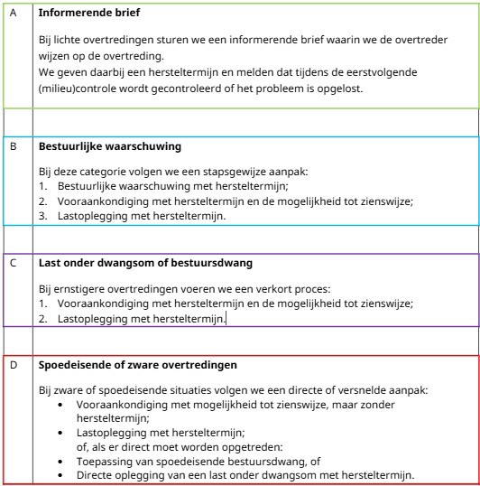 afbeelding binnen de regeling