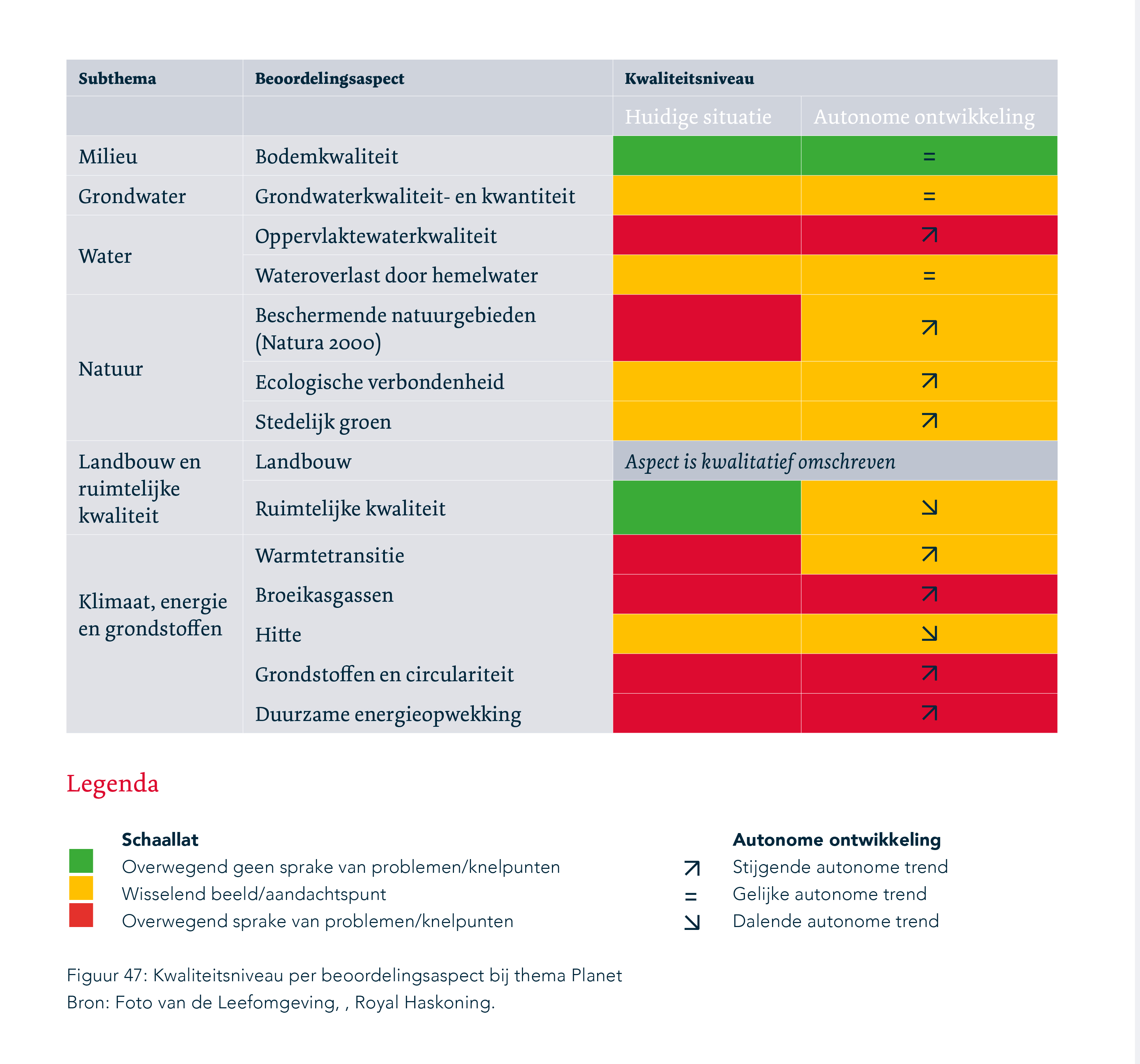 afbeelding binnen de regeling
