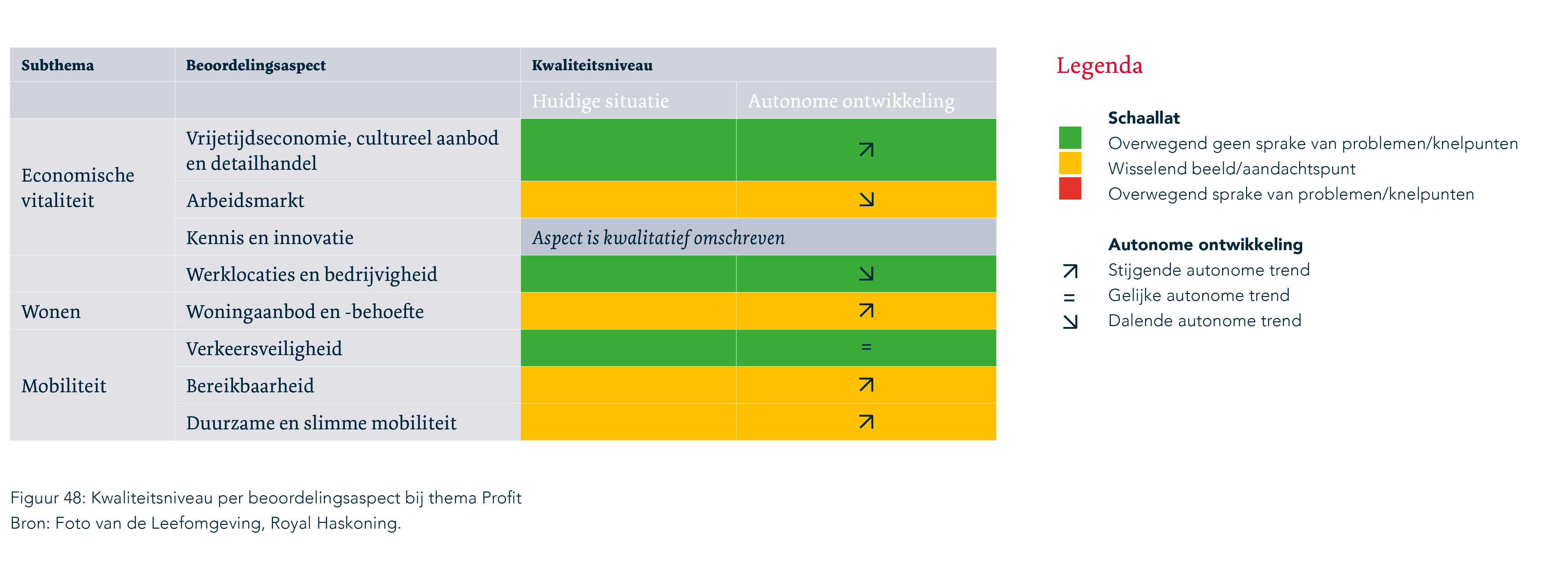 afbeelding binnen de regeling