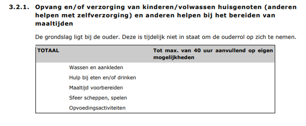 afbeelding binnen de regeling