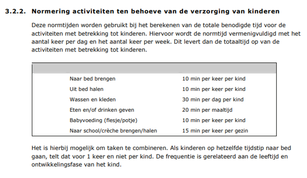 afbeelding binnen de regeling