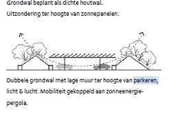 afbeelding binnen de regeling