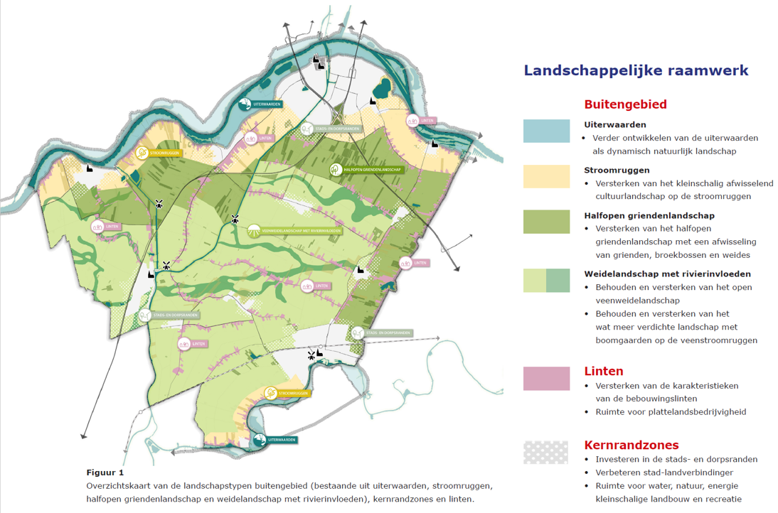 afbeelding binnen de regeling