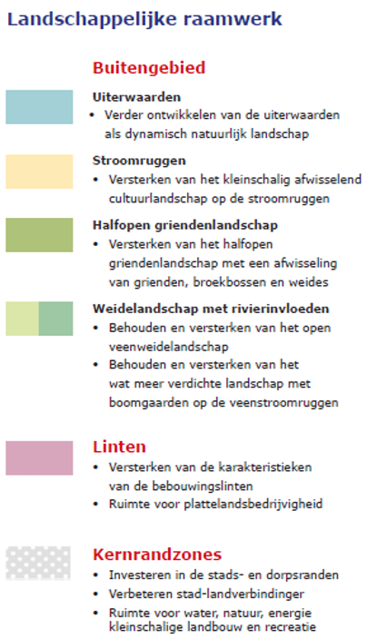 afbeelding binnen de regeling