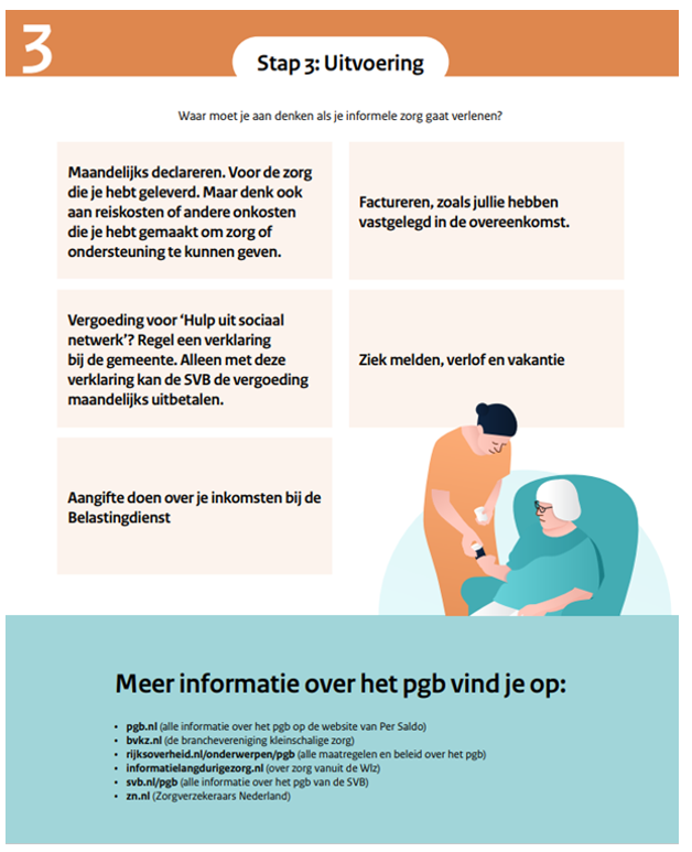 afbeelding binnen de regeling