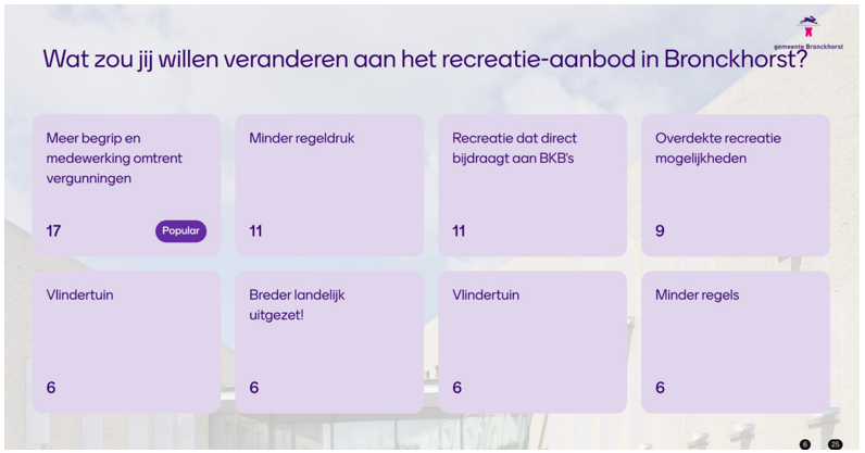 afbeelding binnen de regeling