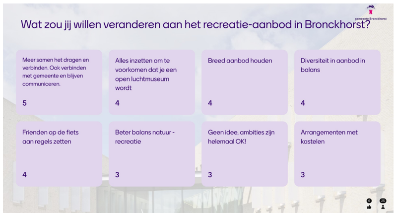 afbeelding binnen de regeling