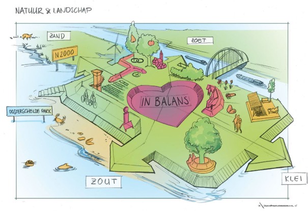 Natuur-en-landschap.jpg