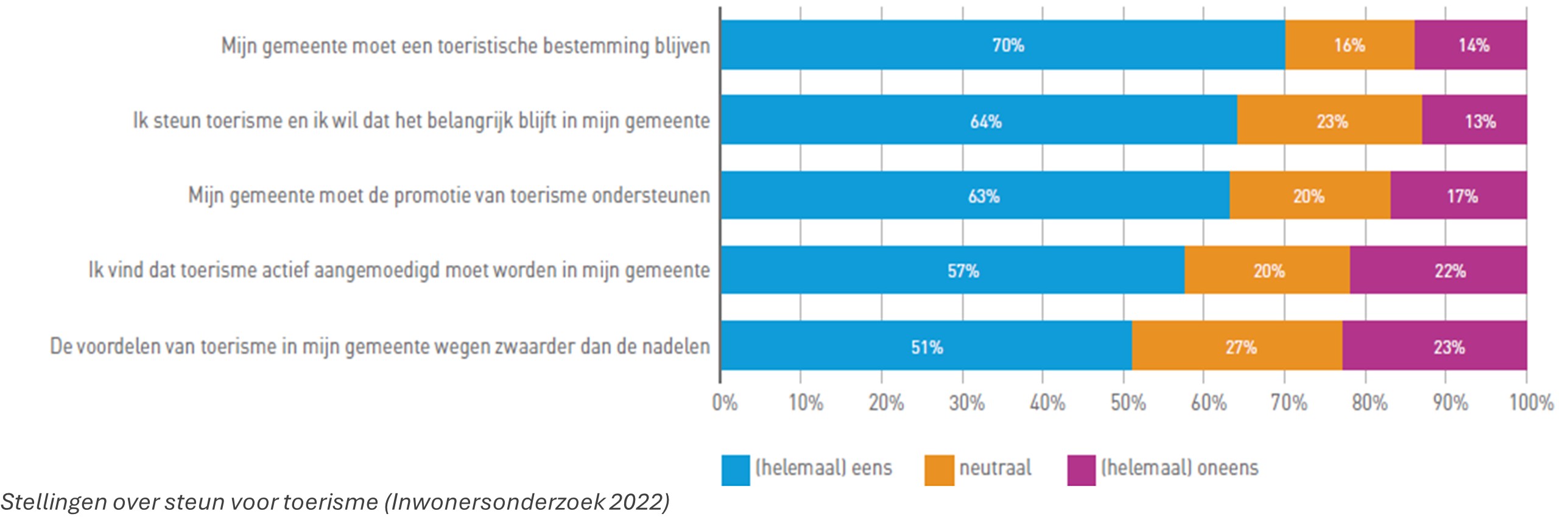 Stellingen.jpg
