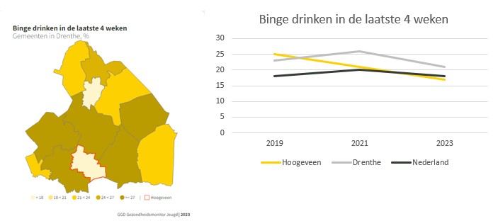 afbeelding binnen de regeling