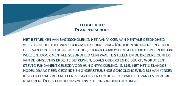 afbeelding binnen de regeling