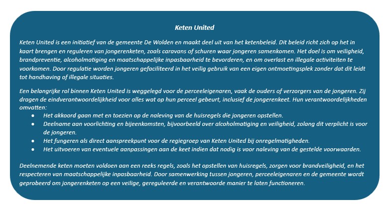 afbeelding binnen de regeling