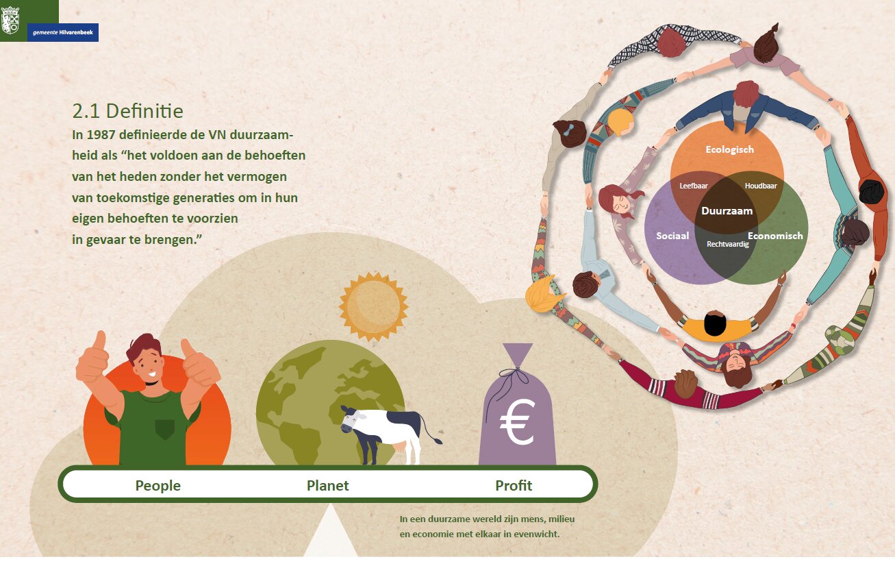 afbeelding binnen de regeling