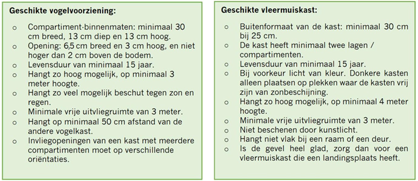 afbeelding binnen de regeling