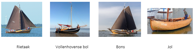 afbeelding binnen de regeling