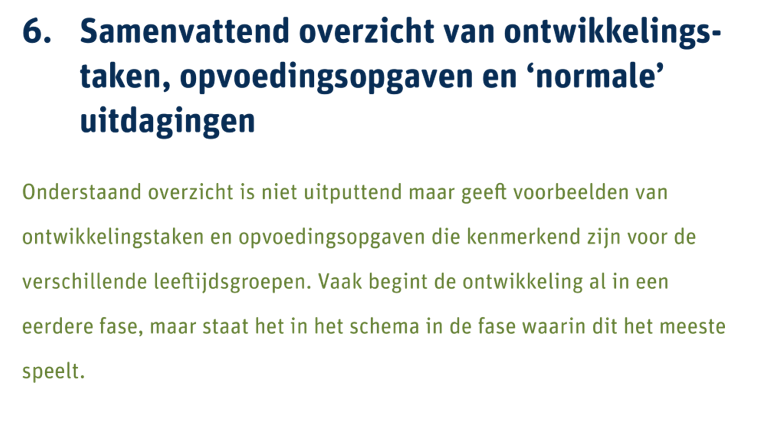 afbeelding binnen de regeling