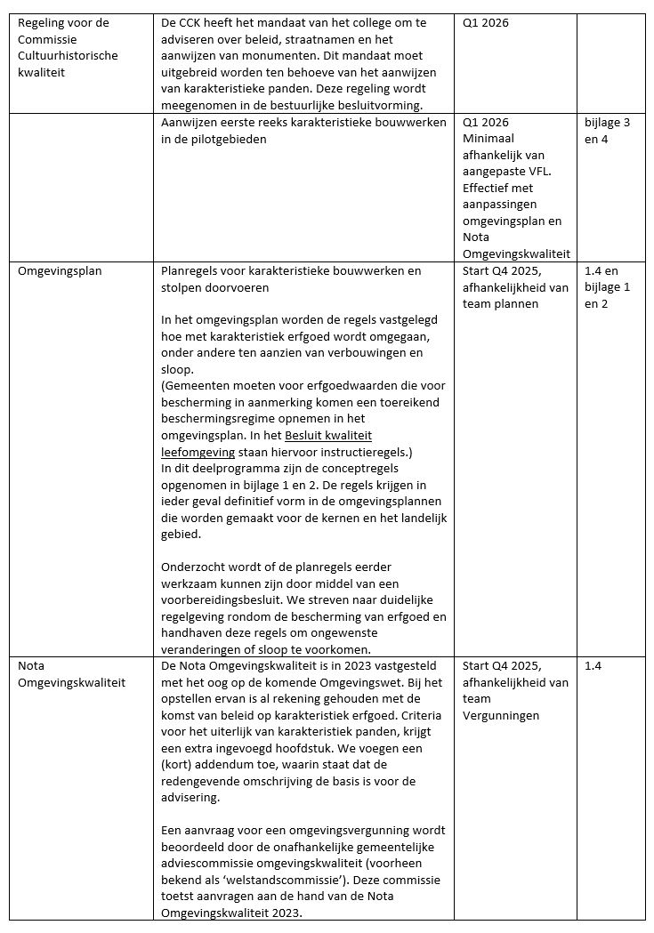 afbeelding binnen de regeling