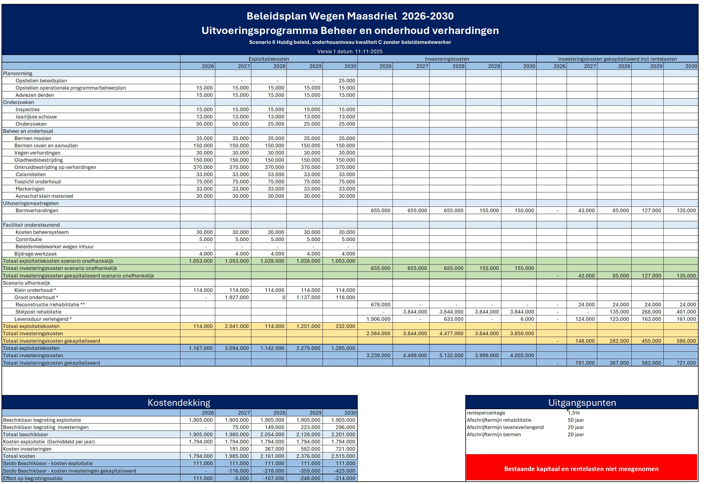 afbeelding binnen de regeling