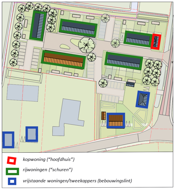 afbeelding binnen de regeling