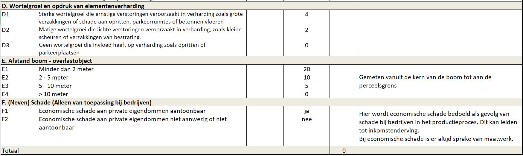 afbeelding binnen de regeling
