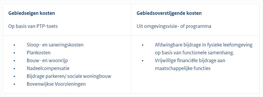2.1samenvatting.jpg