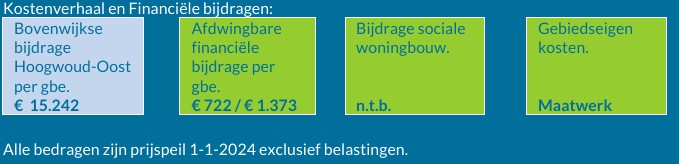 samenvattingkostenverhaal.jpg