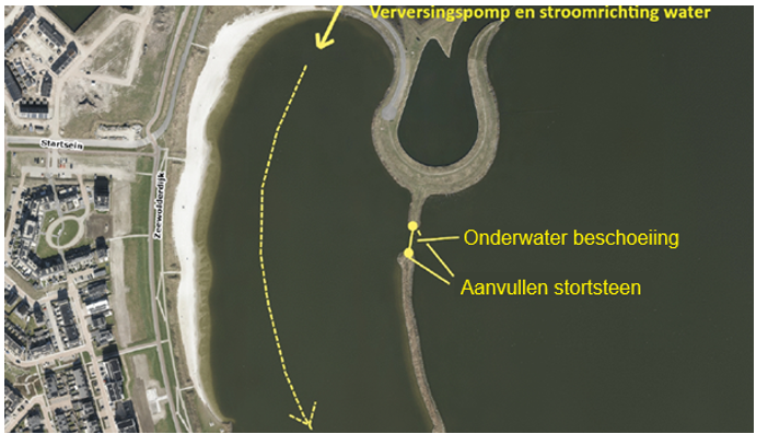 afbeelding binnen de regeling