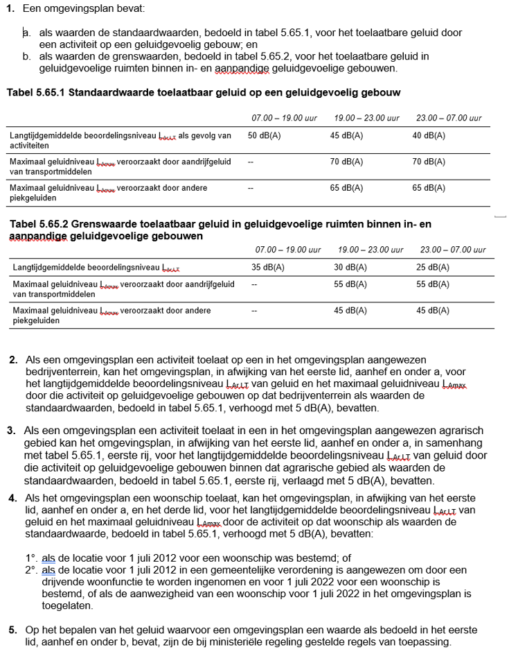 afbeelding binnen de regeling