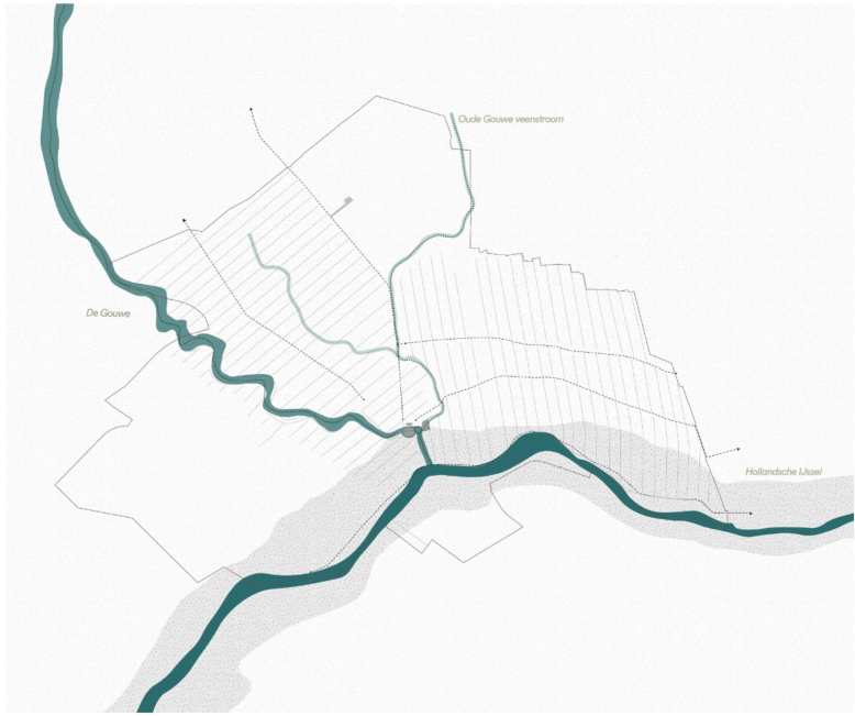 afbeelding binnen de regeling
