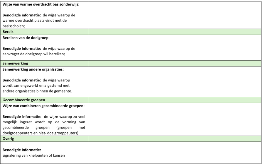 afbeelding binnen de regeling