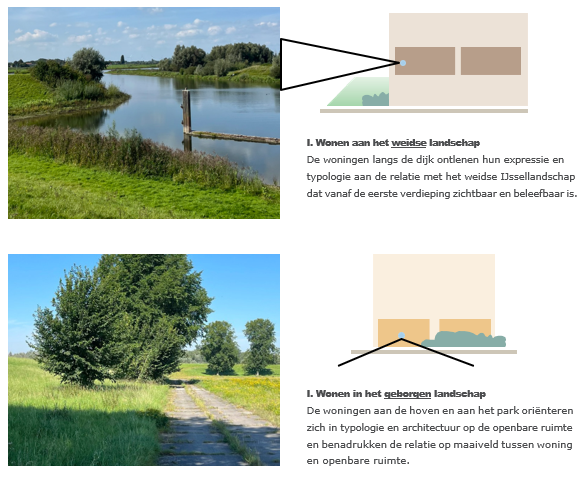 afbeelding binnen de regeling
