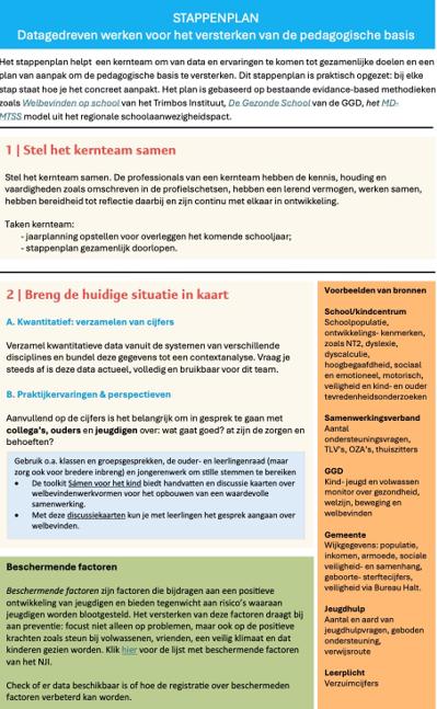 afbeelding binnen de regeling