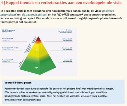 afbeelding binnen de regeling