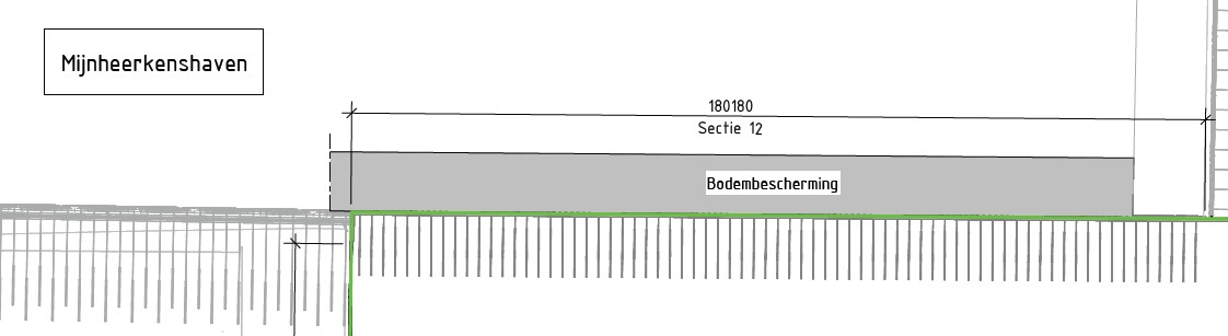 In figuur 1-5 is een tekening opgenomen waarin het gebied is aangegeven waar bodembescherming plaatsvindt bij Sif.
